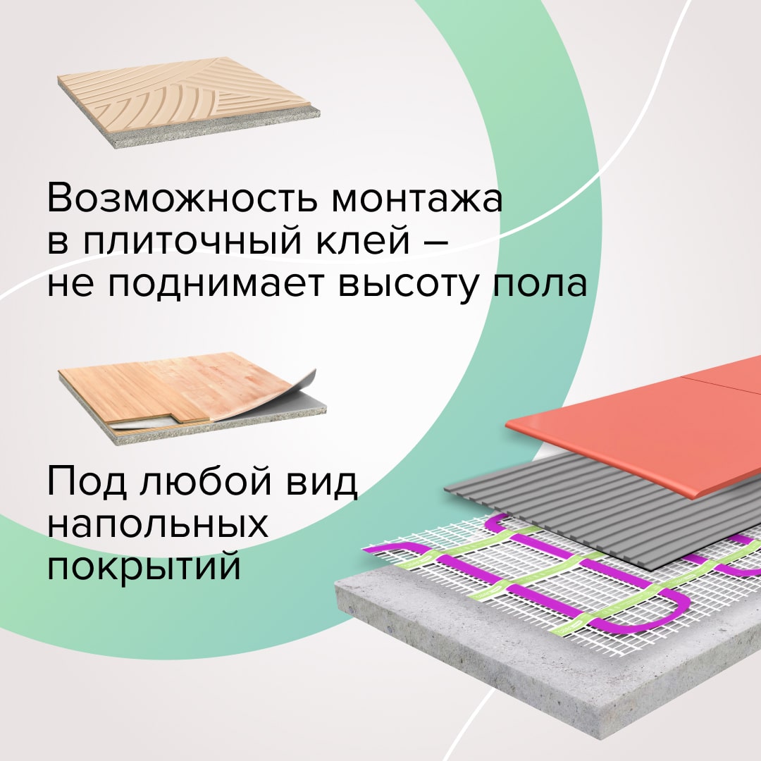 Теплый пол кабельный CALEO EASYMAT 140 Вт/м2